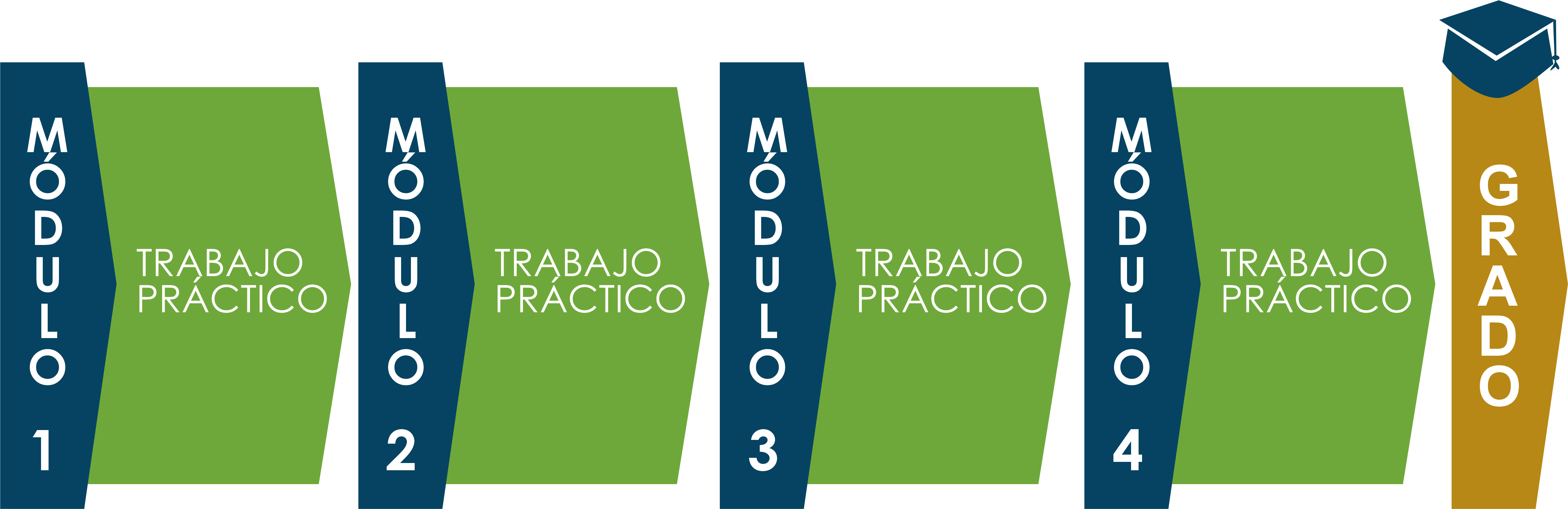 https://ligabiblica.org/